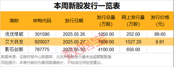配多多 重要股东出手！最高增持超29亿元