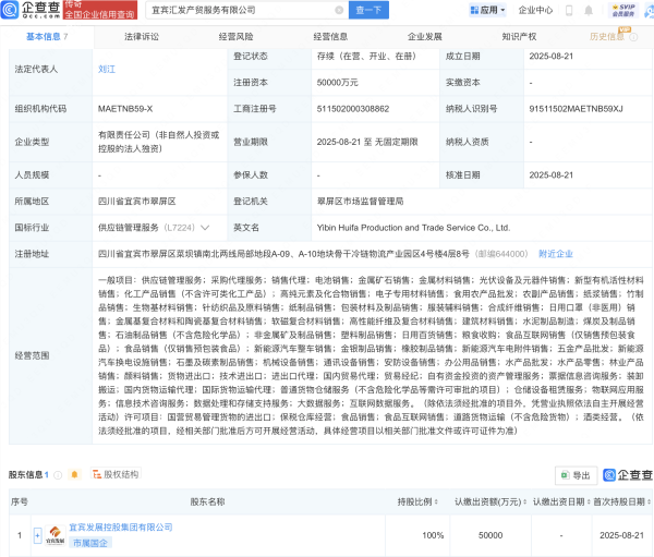 配资乐 宜宾发展集团新设产贸服务公司，注册资本5亿