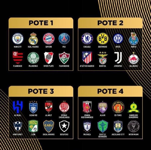 信悦网配资 新版世俱杯今在美国开幕 最高夺冠奖金1.25亿美元 这些中国元素亮眼！